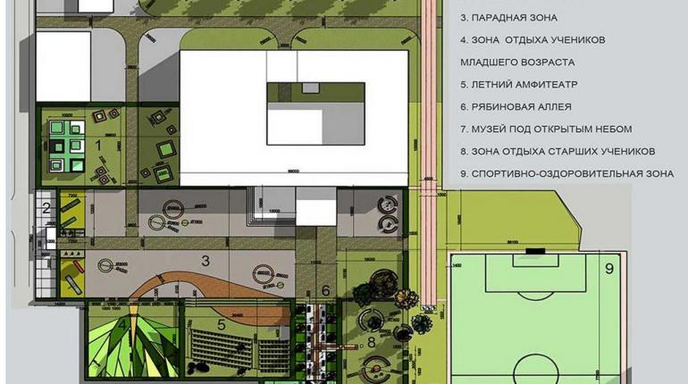 Проект благоустройства школьной территории